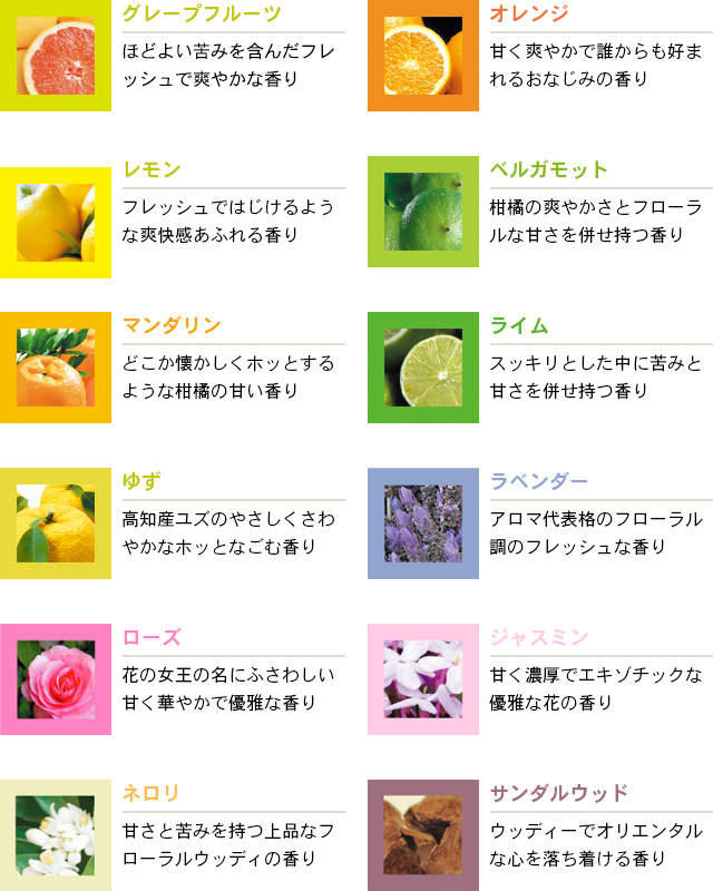 香り一覧(シングル)