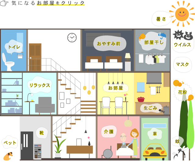 使い方イラスト