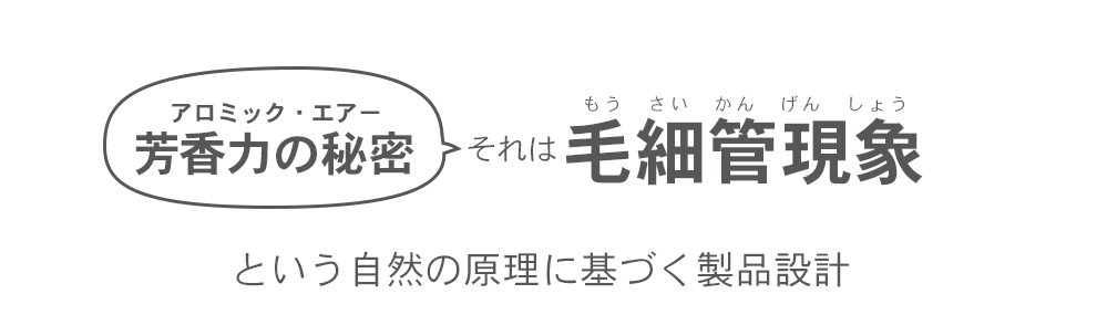 アロミック・エアーの芳香力、それは「毛細管現象」という自然の原理に基づく製品設計