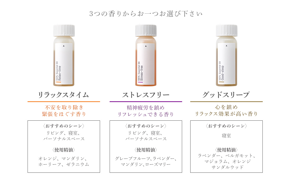 選べる香りは3種類!「リラックスタイム」不安を取り除き緊張をほぐす香り「ストレスフリー」精神疲労を鎮め、リフレッシュできる香り「グッドスリープ」心を鎮めリラックス効果が高い香り