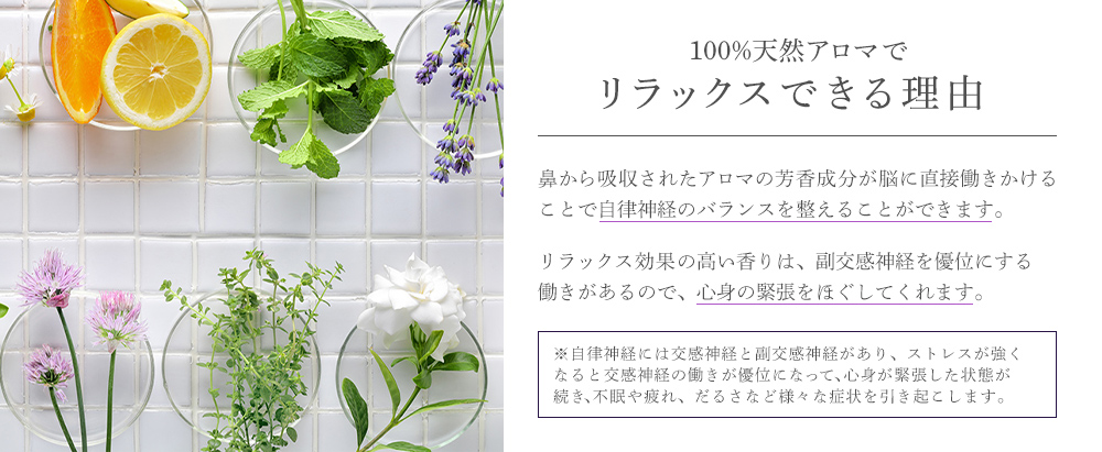100%天然アロマでリラックスできる理由、鼻から吸収されたアロマの芳香成分が脳に直接働きかけることで自律神経のバランスを整えることができます。リラックス効果の高い香りは、副交感神経を優位にする働きがあるので、心身の緊張をほぐしてくれます。※自律神経には交感神経と副交感神経があり、ストレスが強くなると交感神経の働きが優位になって、心身が緊張した状態が続き、不眠や疲れ、だるさなど様々な症状を引き起こします。
