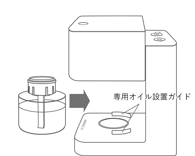 step3
