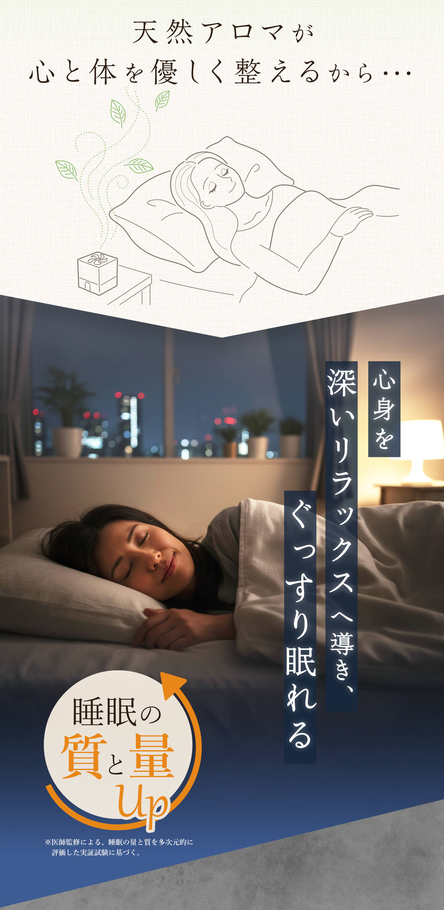 天然アロマが心と体を優しく整えるから・・・心身を
深いリラックスへ導き、ぐっすり眠れる
