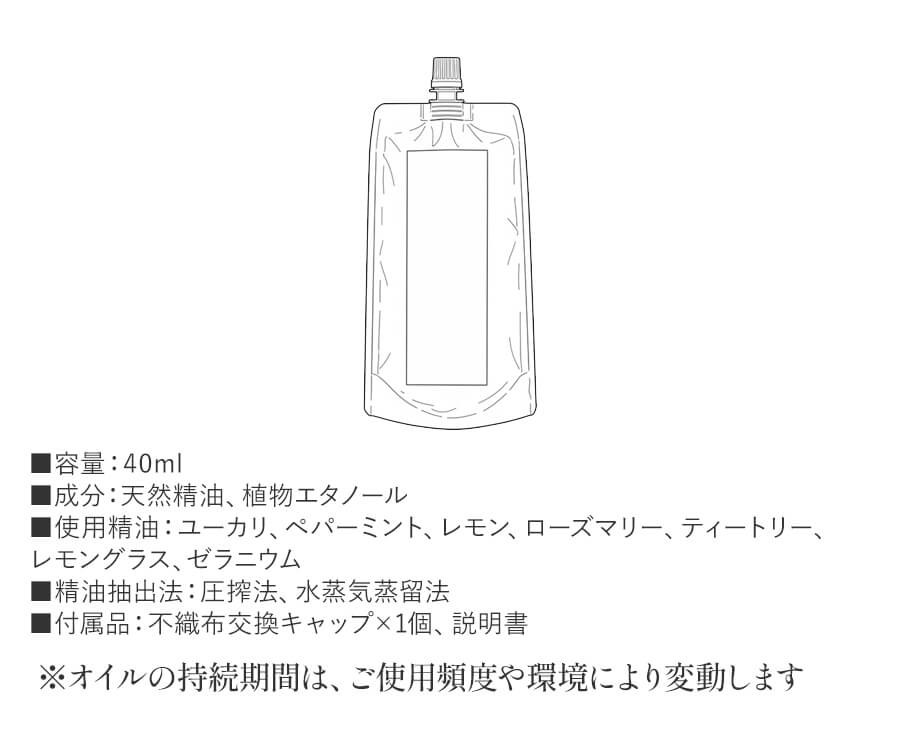 専用オイル詳細