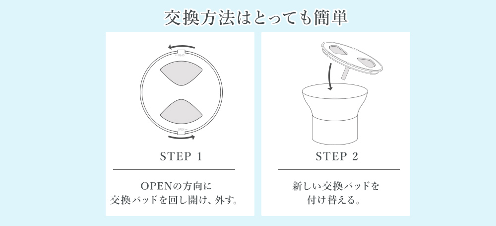 交換パッド交換方法