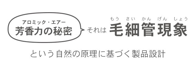 アロミック・エアーの芳香力、それは「毛細管現象」という自然の原理に基づく製品設計