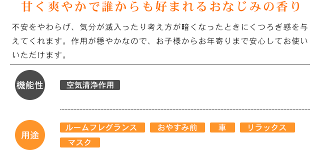 香り説明「甘く爽やかで誰からも好まれるおなじみの香り」