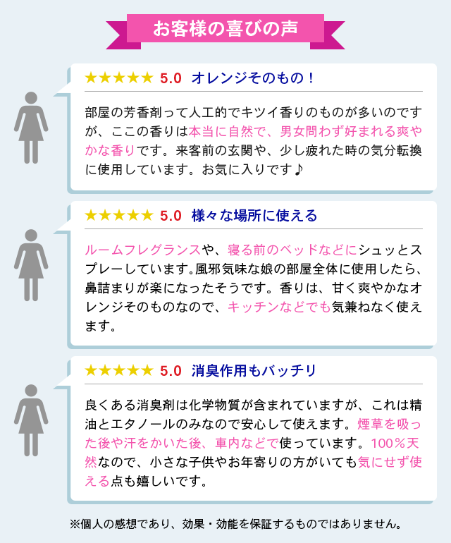 お客様の喜びの声