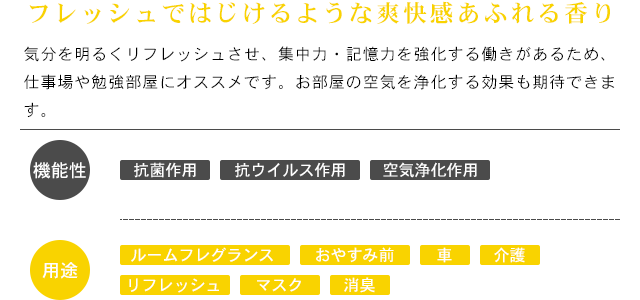 香り説明「フレッシュではじけるような爽快感あふれる香り」
