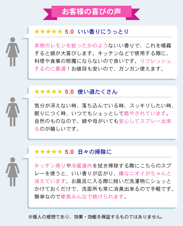 お客様の喜びの声