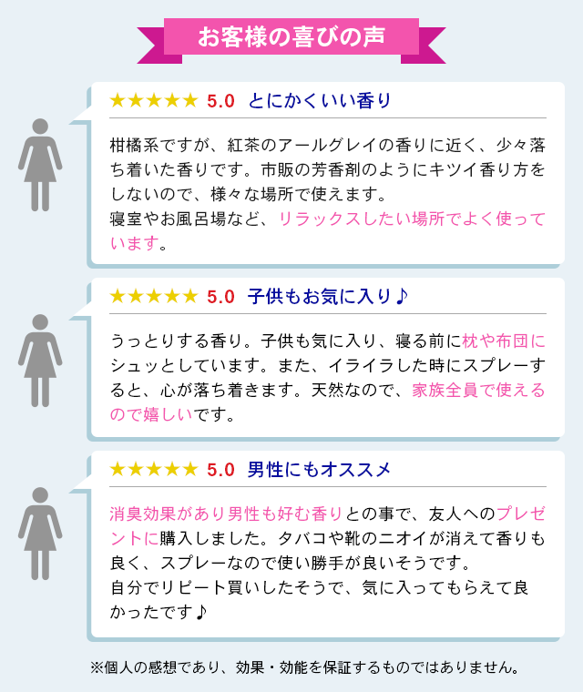 お客様の喜びの声