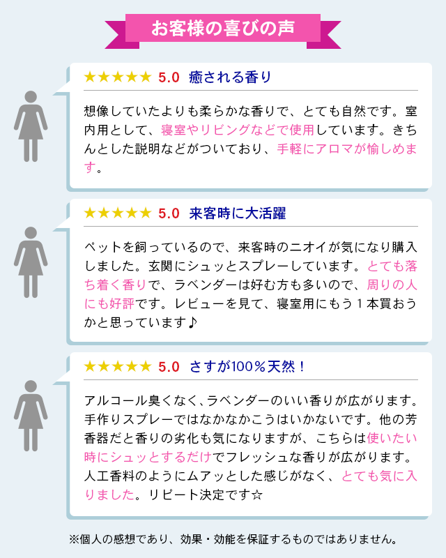 お客様の喜びの声