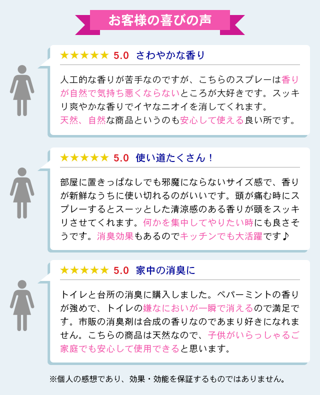 お客様の喜びの声
