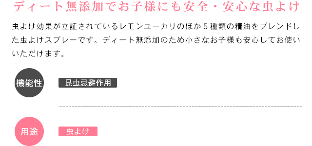 香り説明「ディート無添加でお子様にも安全・安心な虫よけ」