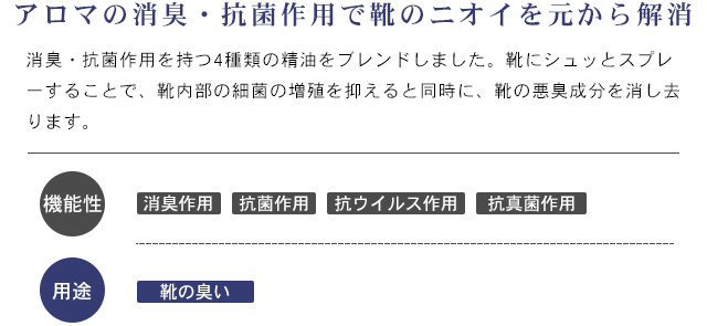 香り説明