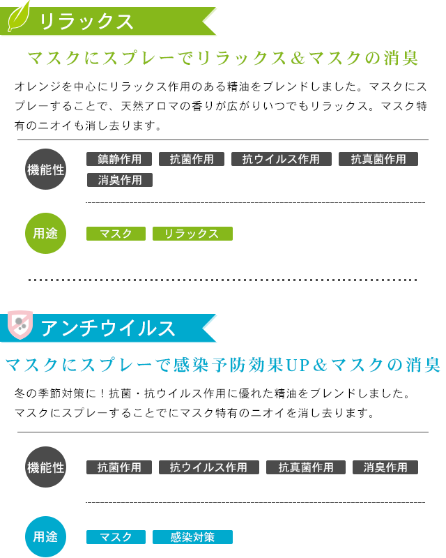 香り説明