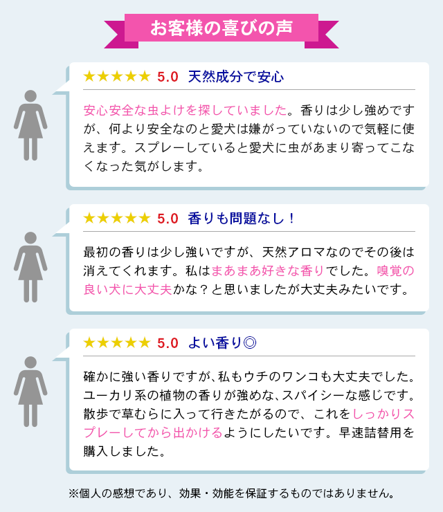 お客様の喜びの声