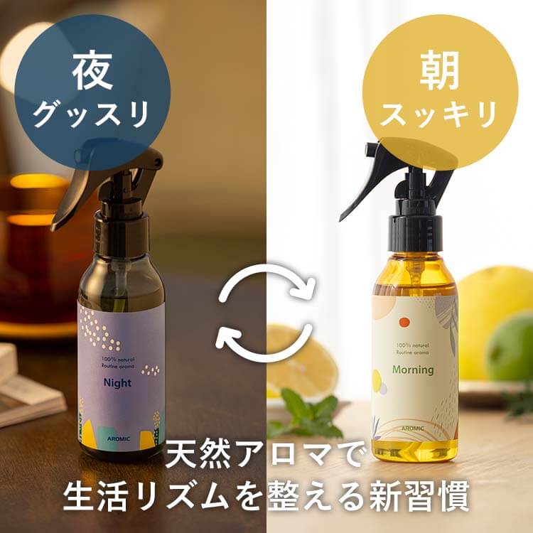 定期購入】ルーティン アロマスプレー【Night】【Morning】100ml 2本セット 【送料無料】