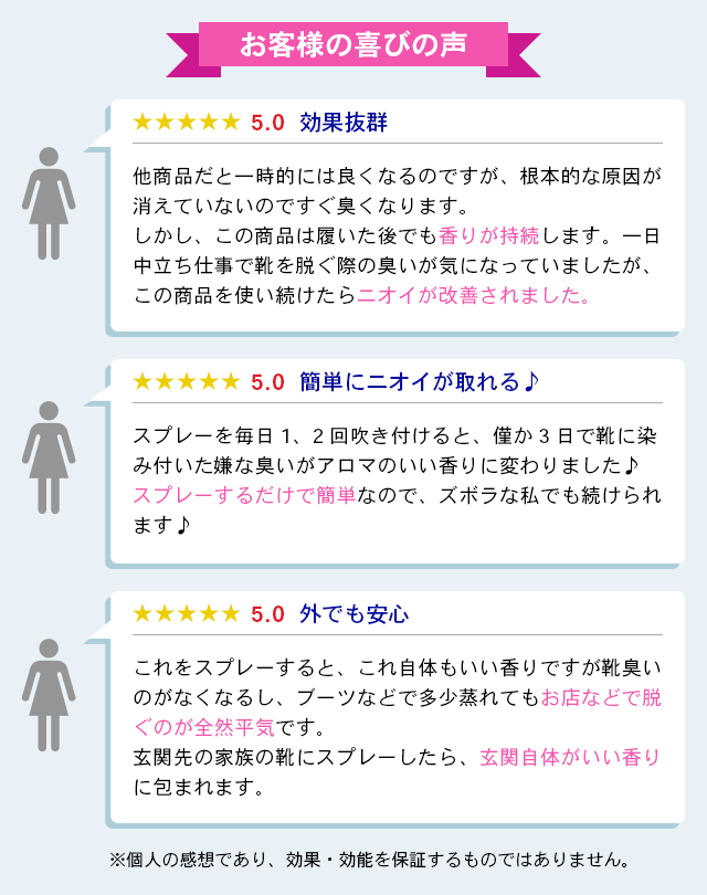 お客様の喜びの声